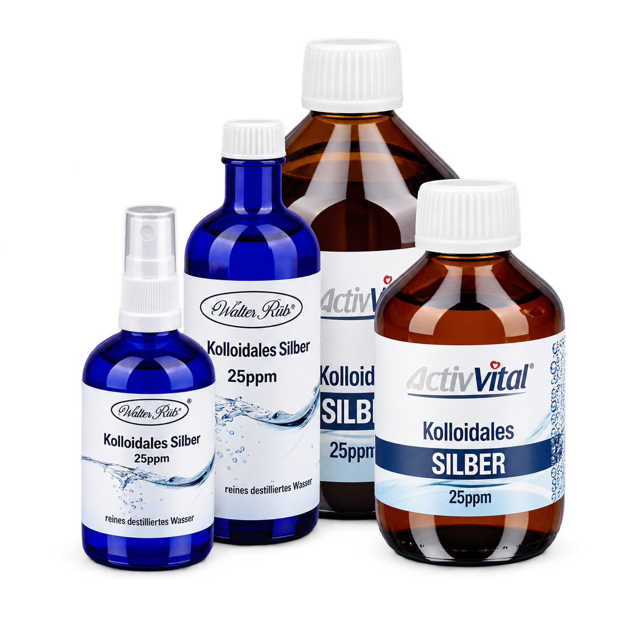 Kolloidales Silber